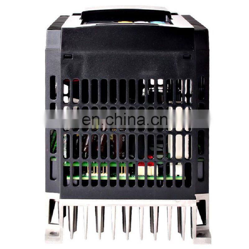 AC servo drive IS600PS7R6I