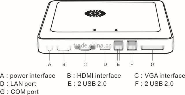 2016 mini pc Intel Celeron CPU 1037U htpc dual core 1.86GHZ ,win7, linux OS