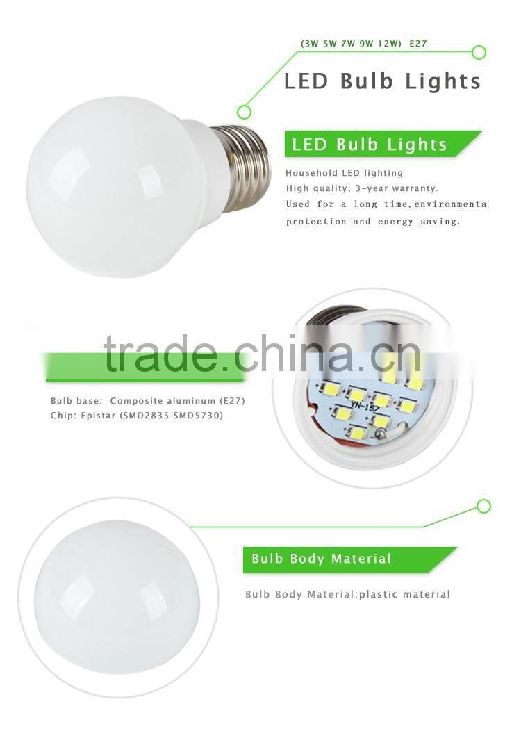 Cheapest price 3w 6w 9w 12w 15w 20w LED bulb e27 B22
