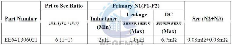 EE-58-2 3000W Planar Transformer, High Quality