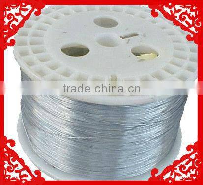 High resistance alchrome Model OCr25Al5 0.8mm 1250degree centigrade alloy strip