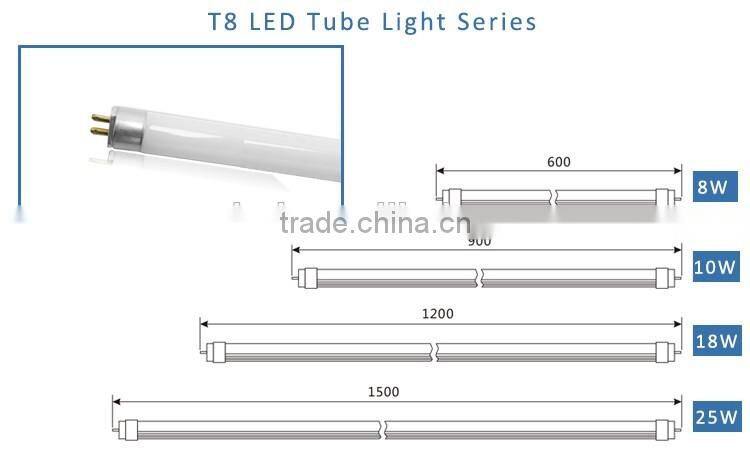 0.6m 0.9m 1.2m led tube 8W glass lamp