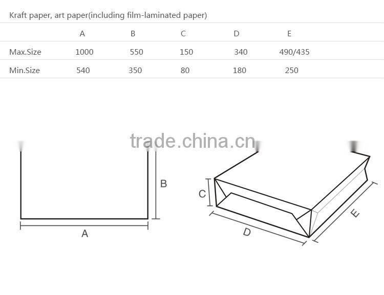 SZB1050S Sheet-feeding Paper Bag Making Machine