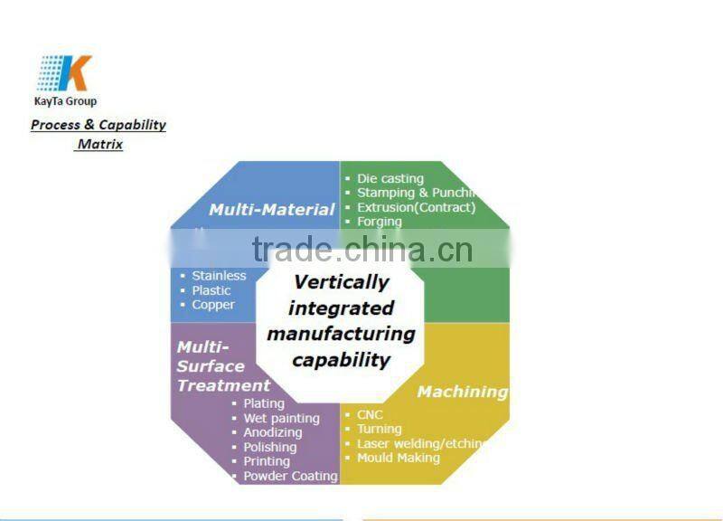 Precision Metal Machined Parts in Lathe Machinery CNC-211