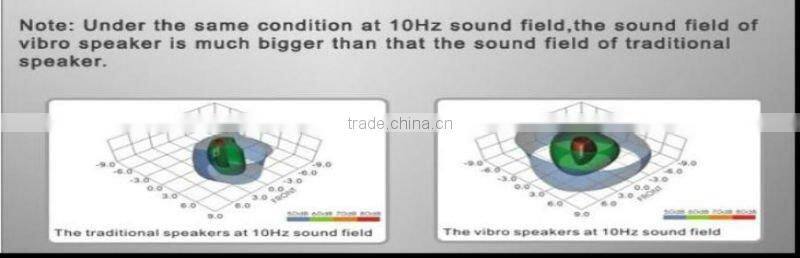 26W mini natural sound HiFi mobile speaker with SD card slot