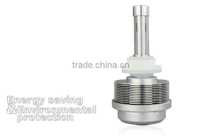 Speedlight 30W 3600LM 2S LED Headlight Bulb H11