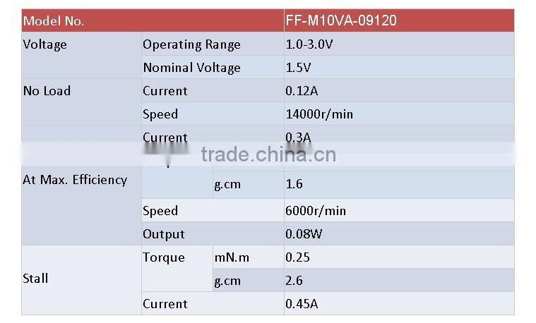 Permanent Magnet 3V 10mm DC Micro Motor for camera (FF-M10)