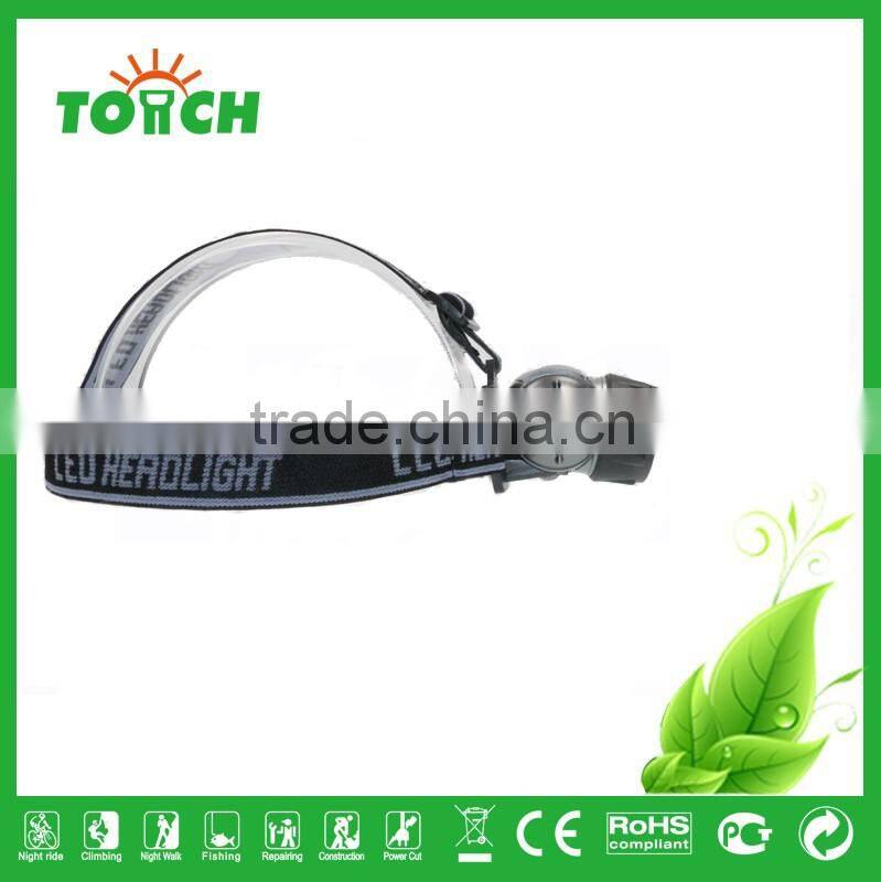 Super bright COB headlamp bike lights LED headlight factory sale directly