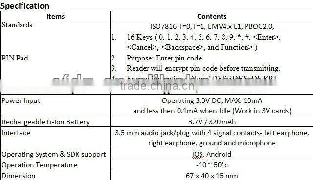 EMV Mobile Card Reader for IOS and Android with demo and SDK