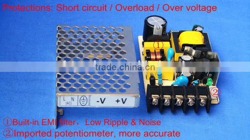 SMPS NES-150-12V best quality 150W 12V fonte de energia(power supply) with CE RoHS