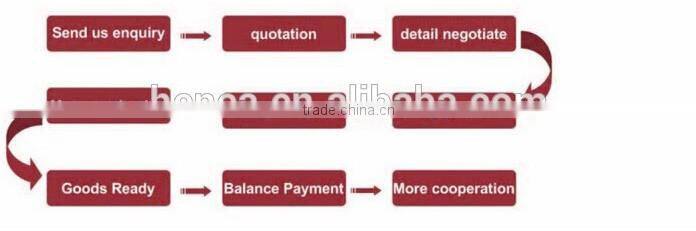 CE ROHS UL FCC ect Public restaurant cell phone charging station