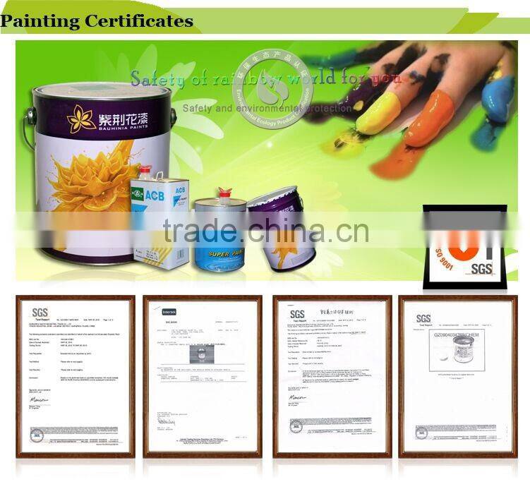 2016 Newest Resin Garden Ornament Decoration Green Frog Figurine