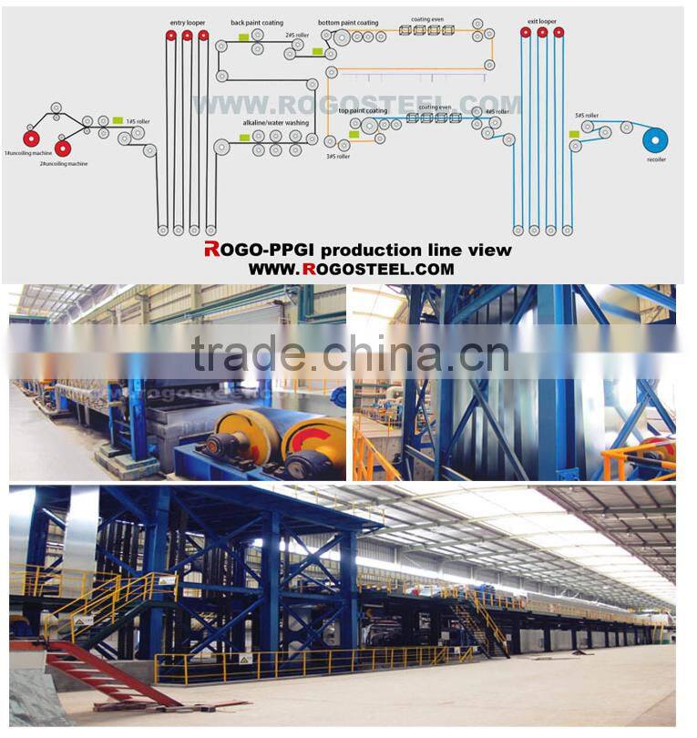 ROGO sheet metal steel plate low price steel platearmox steel plate1.85-2.36mm