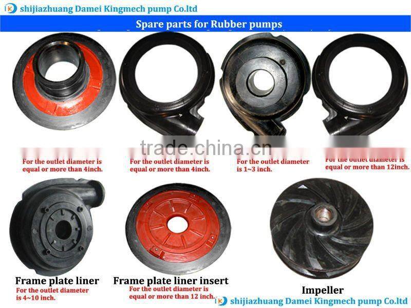 slurry pump spare parts Wet parts 27%Cr impeller