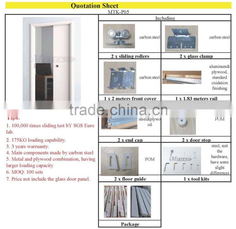 doors to front of house