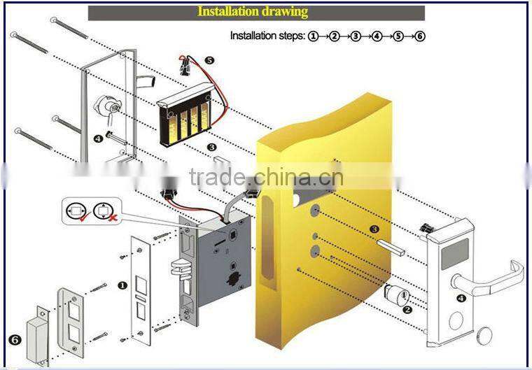 RFID smart card international standard digital Hotel door locks/electronic panel door lock