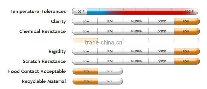 Swing Top 250ml Glass Vinegar Bottle Kitchen Use