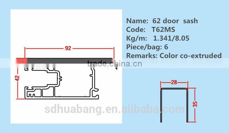 upvc profiles/pvc -u profile 62 door sash/upvc window and doors