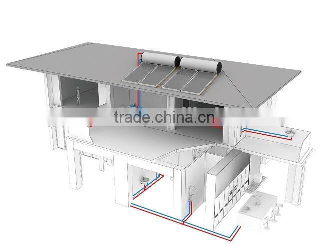Flat Panel Solar Water Heater - 150L-300L Solar Water Heater System + N2 Gas Protection Solar Panel
