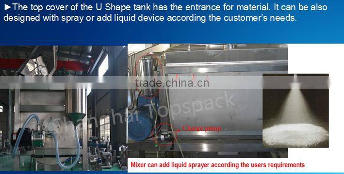 cheap dough blender with blades manufacturer