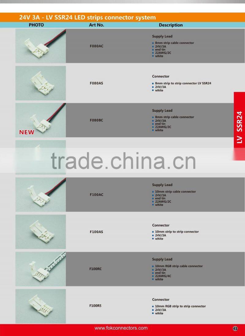 Flexband / circular connector adapter 2-pole for width 10mm