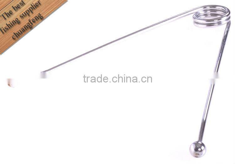 Fishing grip (round head, ring head) two kinds of selectable