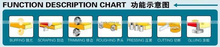 PVC edge banding machine for plywood