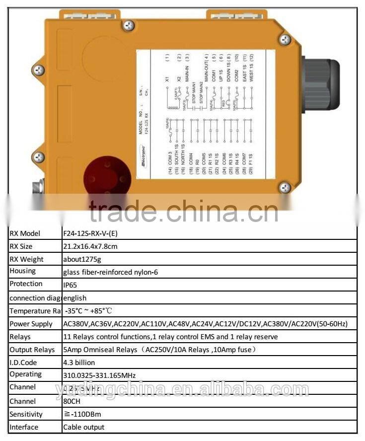 used construction equipment wireless remote controller 220V alibaba