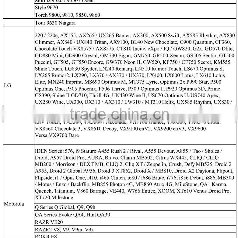 4 pin female micro usb connector