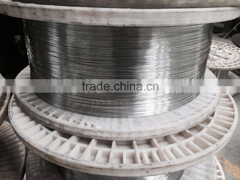 flat wire to make carton closing staples