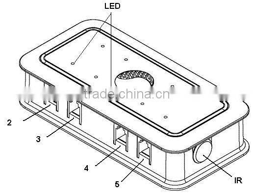 4ports Openshelf Cell Phone Display Security System
