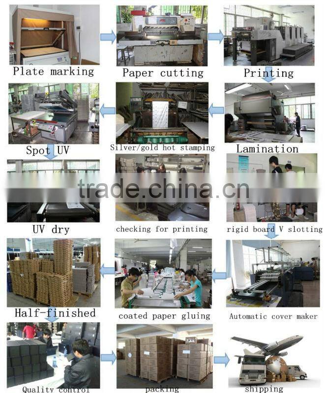 Fashion Design Tea Gift Boxes/Round Shape Board Paper Tea Gift Boxes/ Hardboard Round Shape Board Paper Tea Gift Box