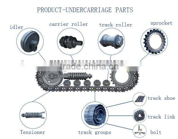Factory direct lowest price bulldozer track shoe