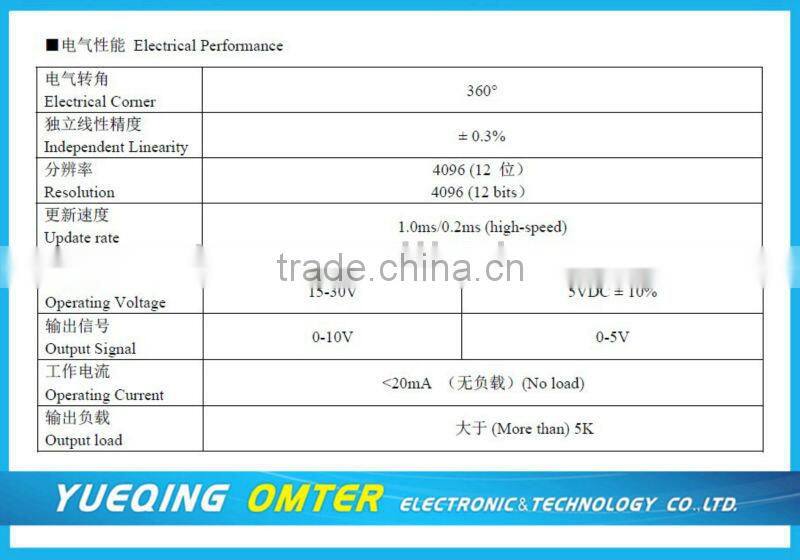 MAB18A digital potentiometer