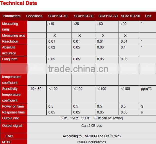 SCA116T Fast Response Single-Axes CAN BUS Type Inclinometer One Axes Tilt Sensor With CAN2.0 Output, Max Range +/-180deg