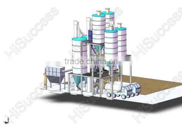 Dry Mortar Packing Machine
