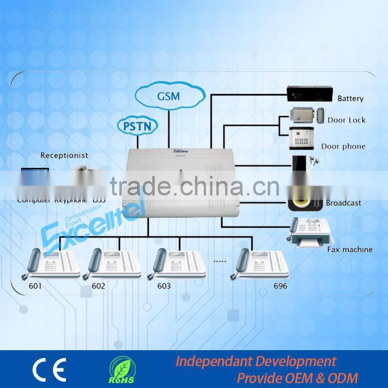 PABX Keyphone system CP1696-856 pbx office intercom system