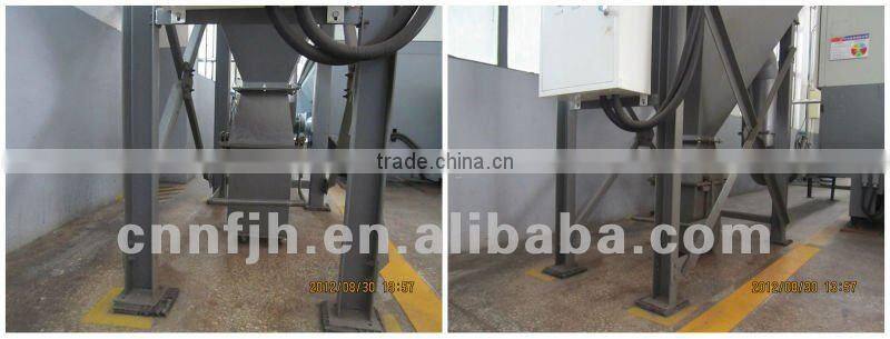 the Newest round bagsystem series type Environmental Flour Dust