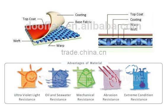 Onion Storage Liquid Tank/ Open Top Water Storage Tank