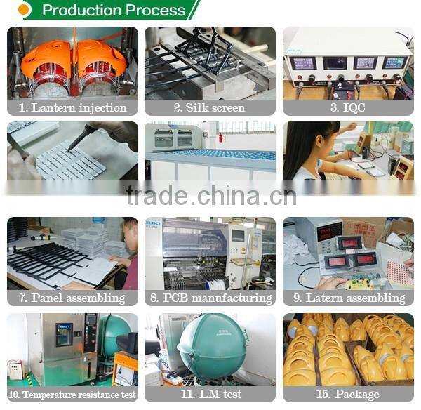 Hot sale high electricity systems equipment solar energy