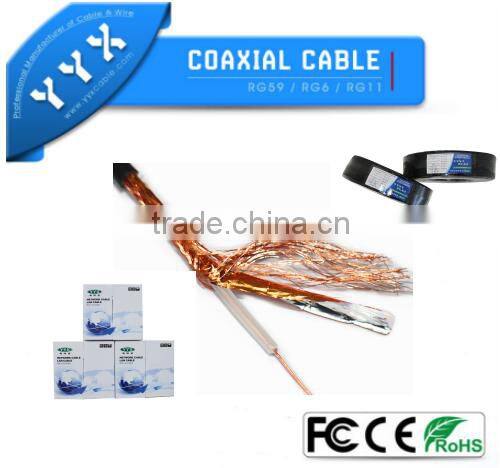 Distributing cable television signals CCTV Cable RG6