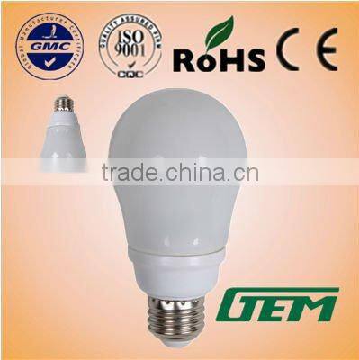 various decoration candle energy saving lamp