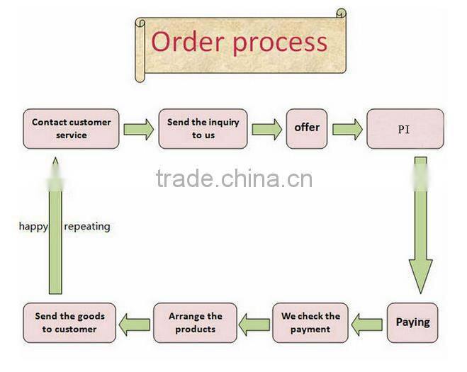 FM-800D High Quality Electric Centrifuge for laboratory