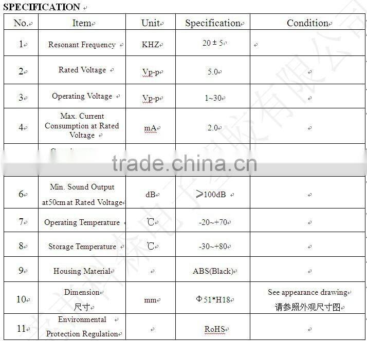 51mm 20KHZ waterproof ultrasonic speaker with 2 ear hole