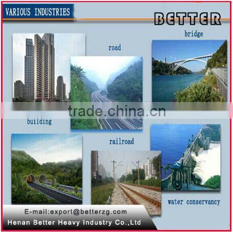 LSY194 series screw conveyor for sale