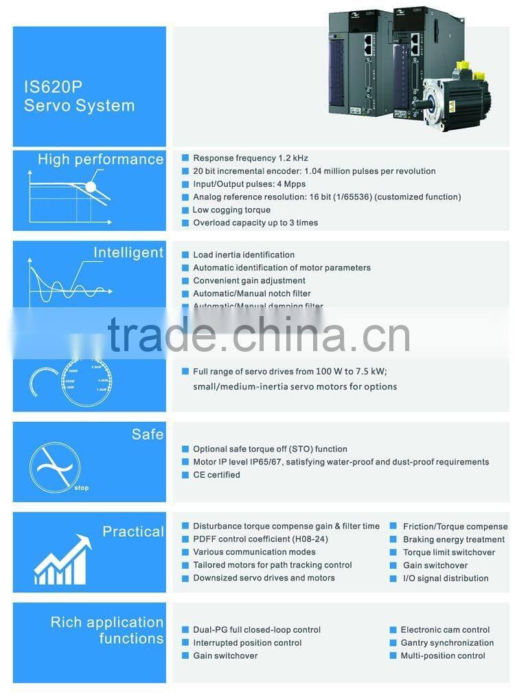 Quality Brushless Servo Motor