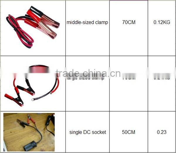Professional manufacture lengthe as your requirement Car Power Booster battery Cable,900A 3.5M