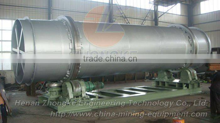 Good rotary dryer machines with good engine for mineral business