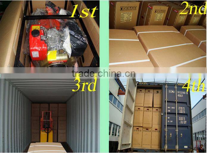 186F petrol engine mini tiller YF-910