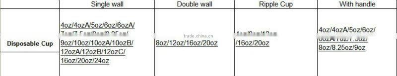 2016 New Products SGS QS Paper Cup Fan Supplier